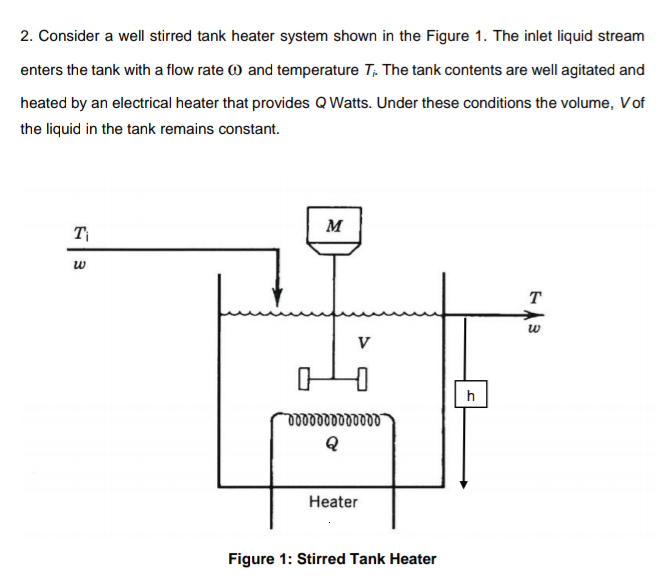 Solved 2. Consider a well stirred tank heater system shown | Chegg.com