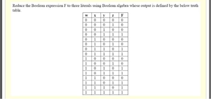 Solved Reduce the Boolean expression F to three literals | Chegg.com