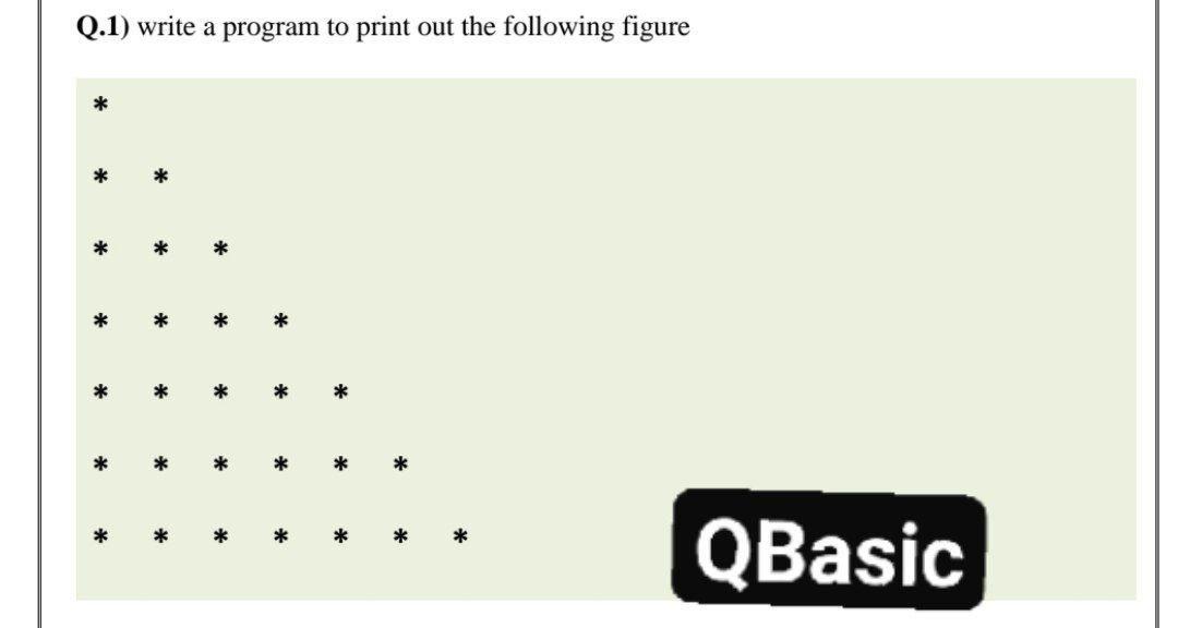 Solved Q.1) write a program to print out the following | Chegg.com