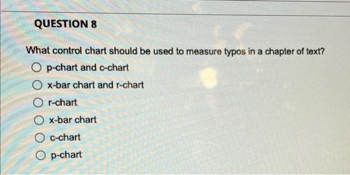 What Control Chart Should Be Used To Measure Typos In A Chapter Of Text