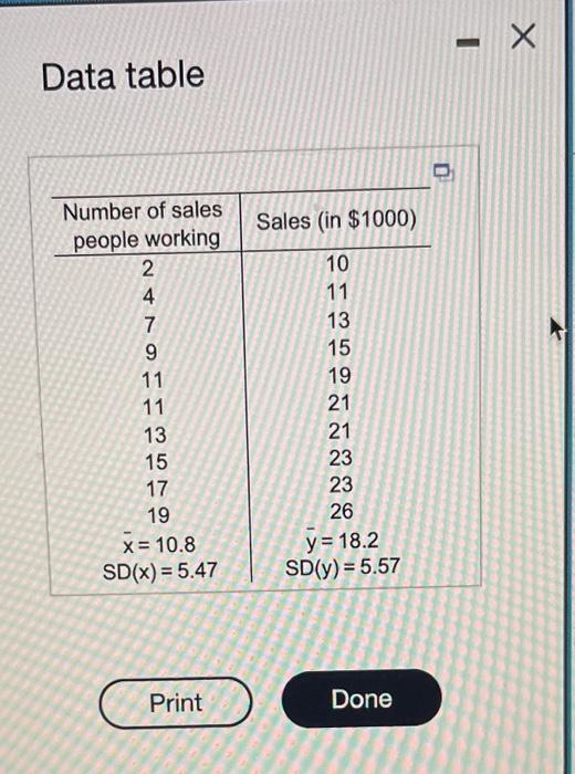 solved-answer-part-a-through-h-data-from-a-small-bookstore-chegg