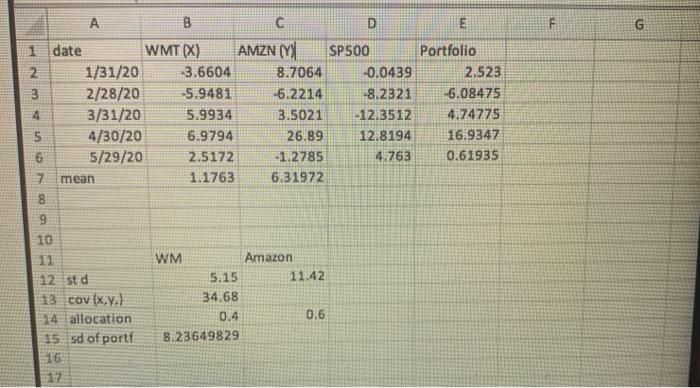 Solved 1 Pts D Question 1 Click Here To Open The Spreadsheet Chegg Com