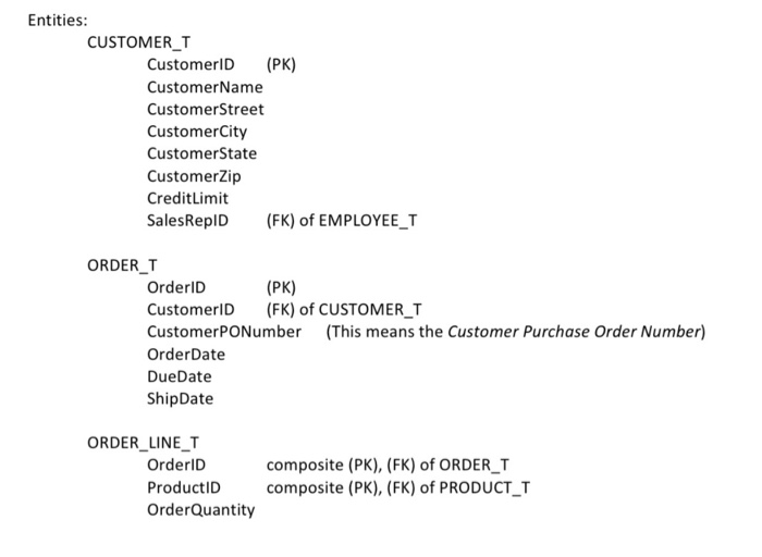 Solved How do you convert these question in sql server | Chegg.com