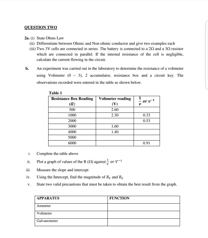 Solved Question Two 2a I State Ohms Law Ii Chegg Com