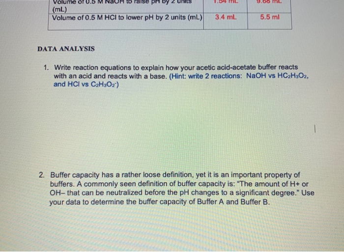 solved-data-table-buffer-a-buffer-b-volume-of-buffer-chegg