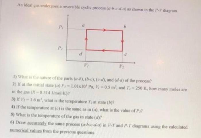 Solved An ideal gas undergoes a reversible cyclic process | Chegg.com