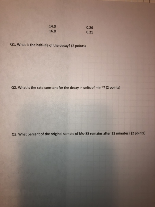 Solved Part 2 Licorice HalfLife Activity 1. Label the