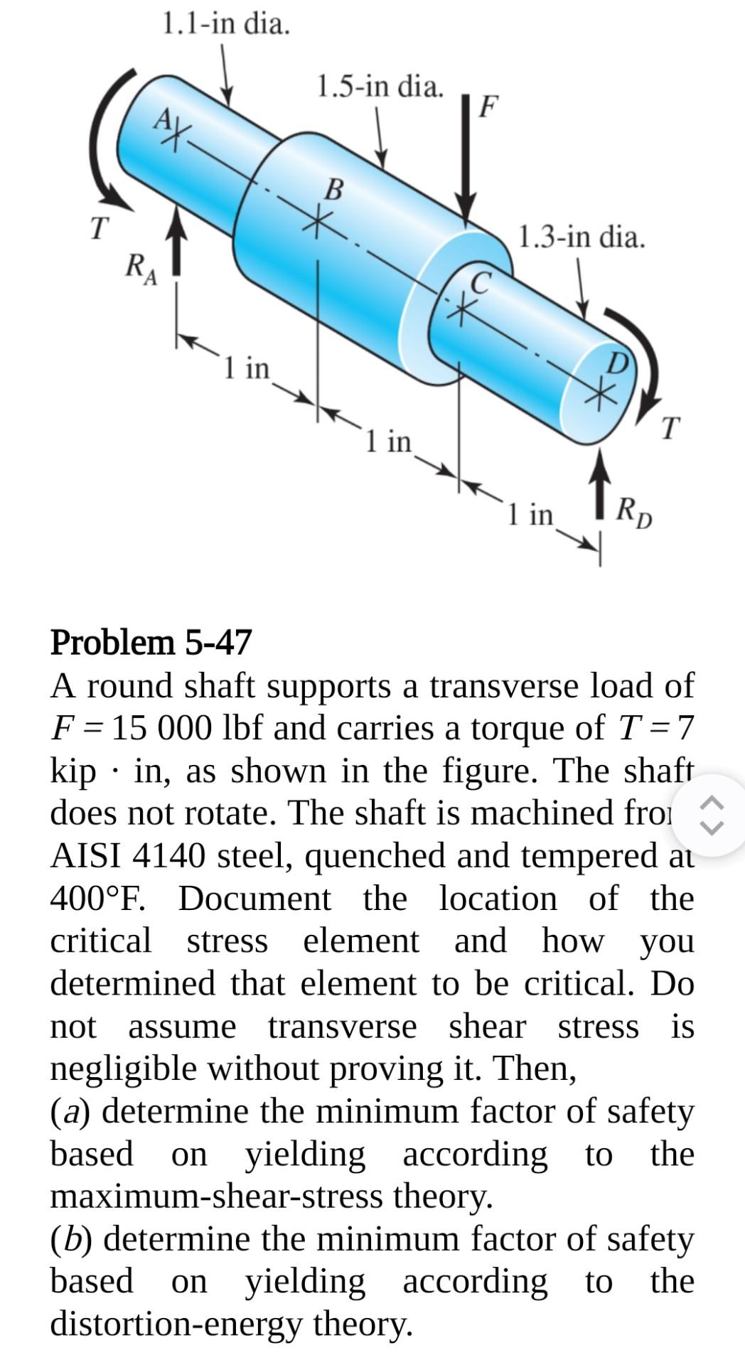 Solved Problem 5 47 A Round Shaft Supports A Transverse Load