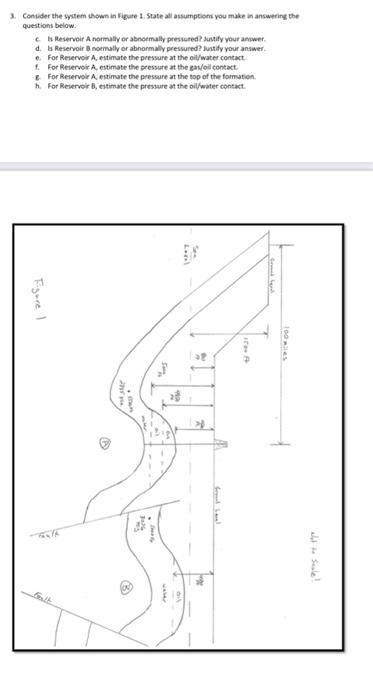 3. Conider the syifem shown in Figure 1. State ati | Chegg.com