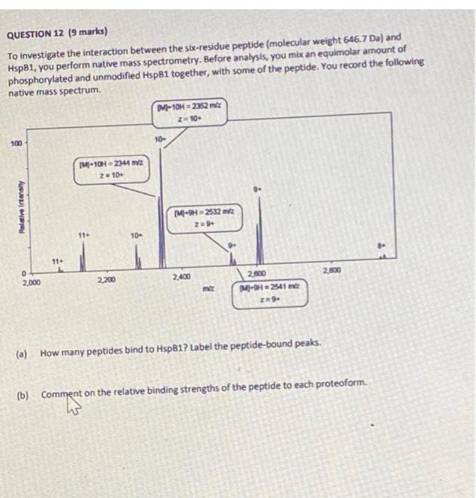 QUESTION 12 (9 marks) To investigate the interaction | Chegg.com