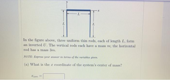 Solved L In the figure above, three uniform thin rods, each | Chegg.com