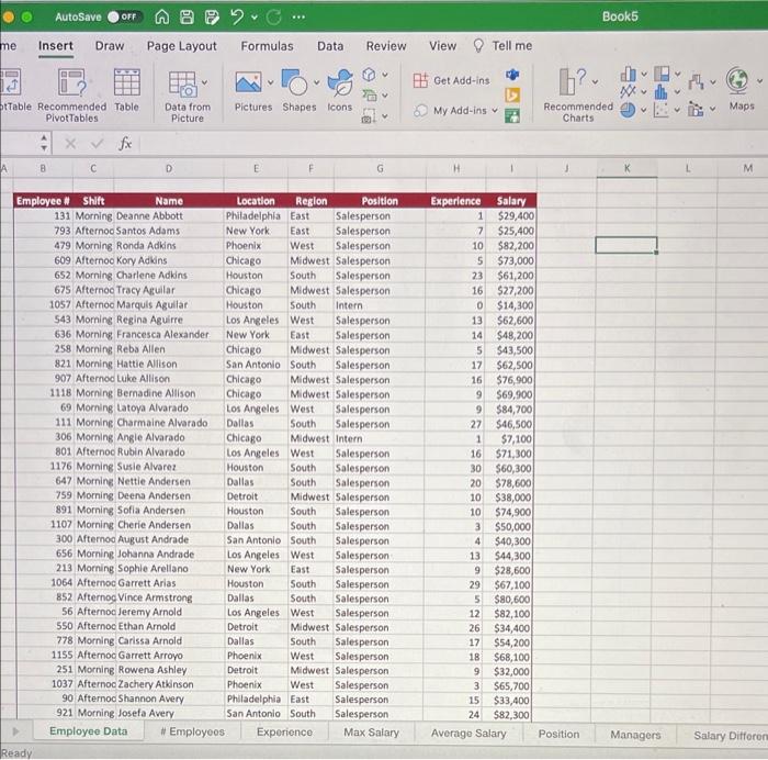 solved-1-1-using-the-data-on-the-employee-data-worksheet-chegg