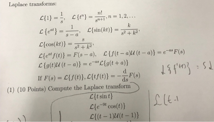 Solved Laplace Transforms C 1 T Get N 1 2 Chegg Com