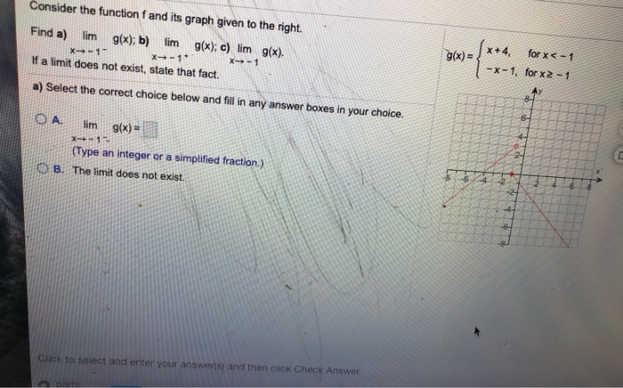 Solved Consider the function f and its graph given to the | Chegg.com