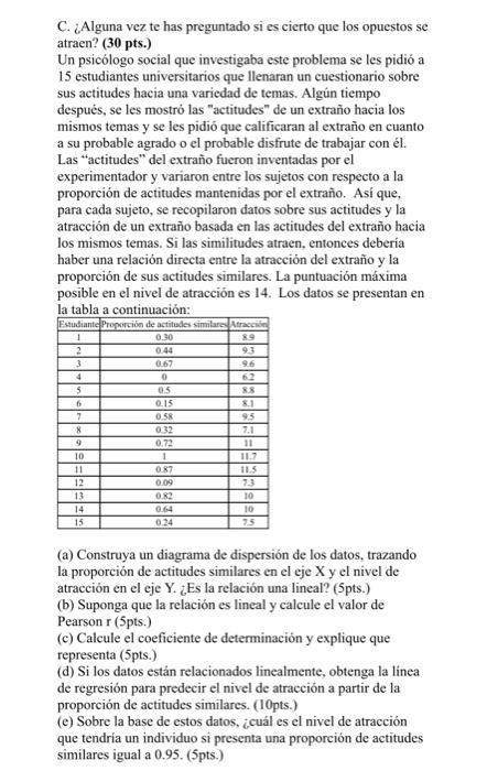 C. ¿Alguna vez te has preguntado si es cierto que los opuestos se atraen? (30 pts.) Un psicólogo social que investigaba este