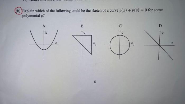Solved b) Explain which of the following could be the sketch | Chegg.com
