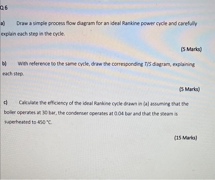 Solved Q6 a) Draw a simple process flow diagram for an ideal | Chegg.com