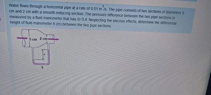 Solved Water flows through a horizontal pipe at a rate of | Chegg.com