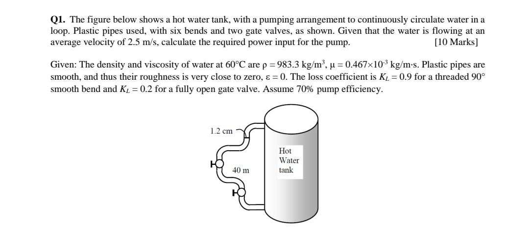 solved-a-q1-the-figure-below-shows-a-hot-water-tank-with-a-chegg