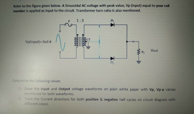 Solved Refer to the figure given below. A Sinusoidal AC | Chegg.com