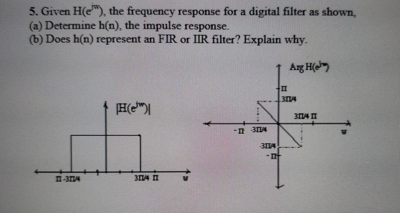 Solved 5. Given H(e), the frequency response for a digital | Chegg.com