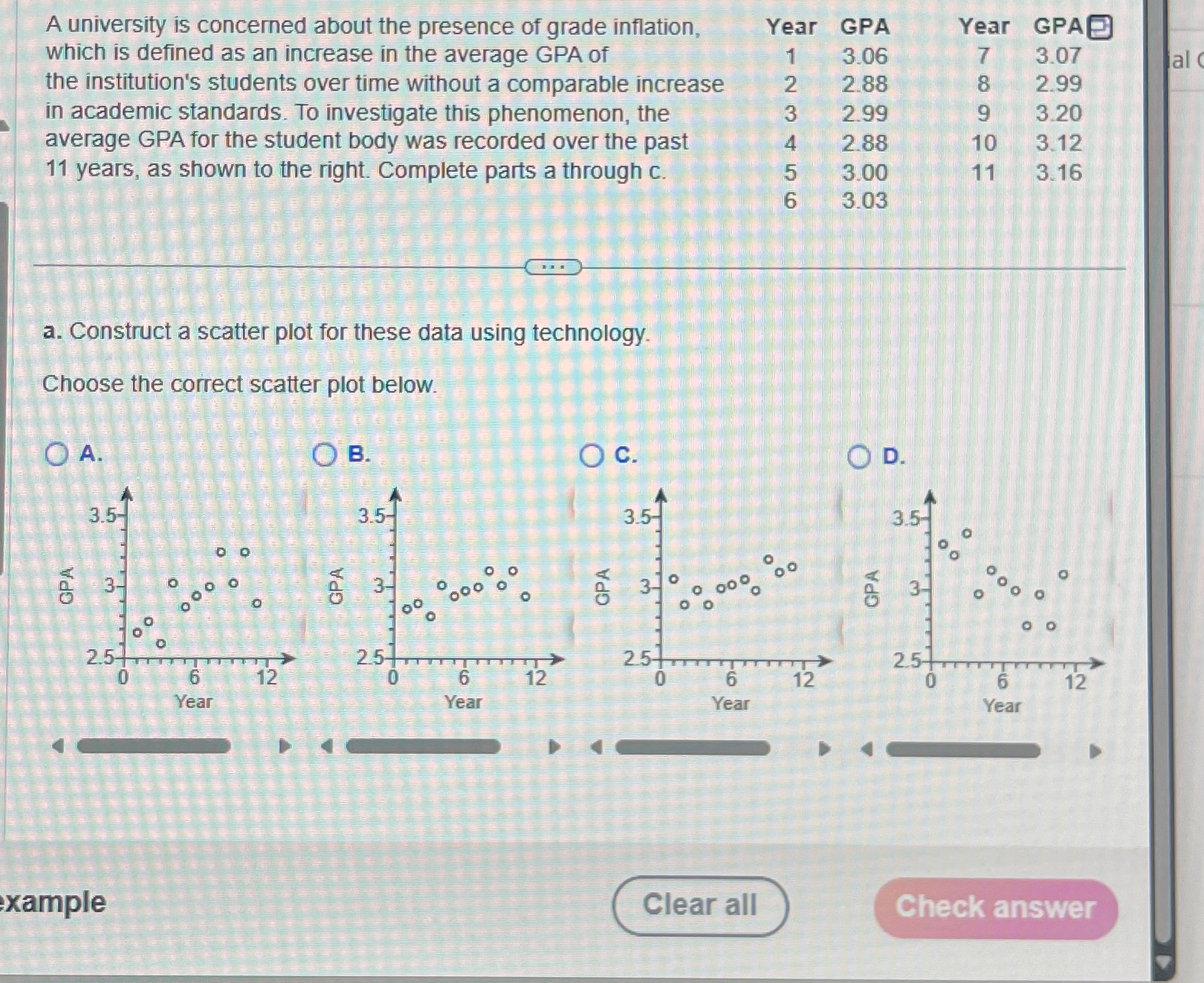 Solved Parts a-c A) ﻿construct a scatter plot for these data | Chegg.com