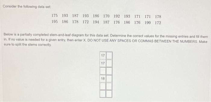 Solved Consider the following data set: Below is a partially | Chegg.com