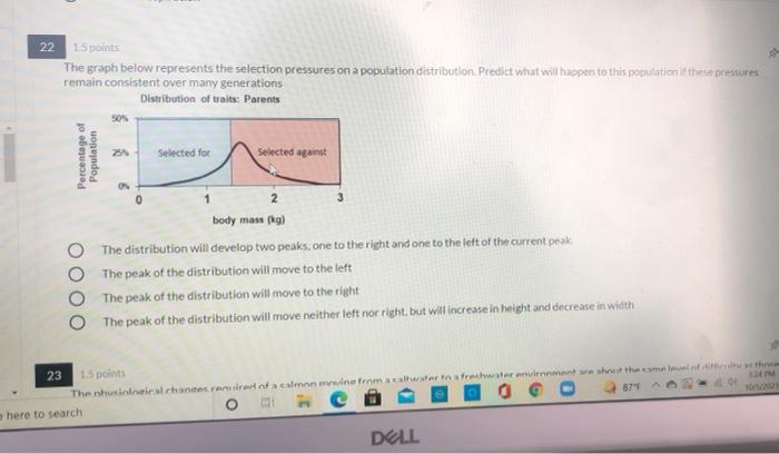 Solved 22 15 points The graph below represents the selection | Chegg.com