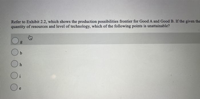 Solved Good B e H d 0 Good A Refer To Exhibit 2 2 Which Chegg