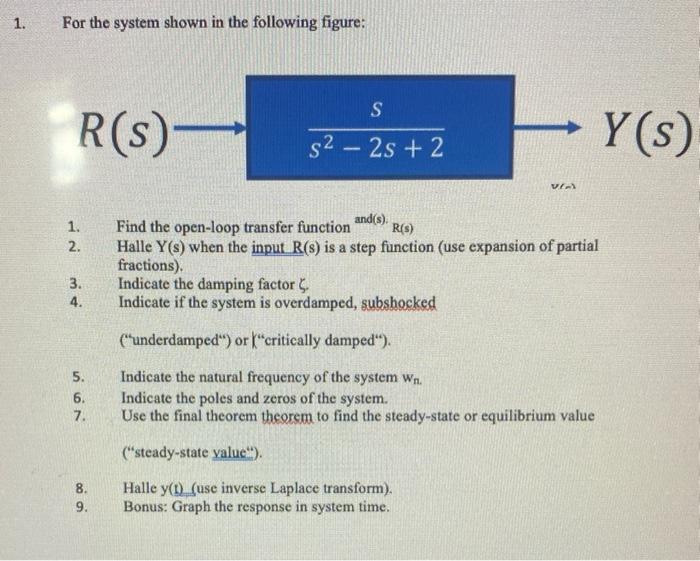 Solved 1. For The System Shown In The Following Figure: S | Chegg.com