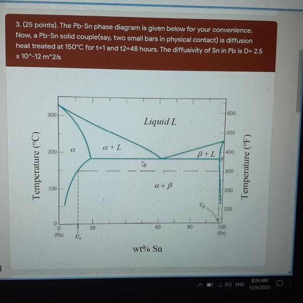 Solved 3. (25 points). The Pb-Sn phase diagram is given | Chegg.com