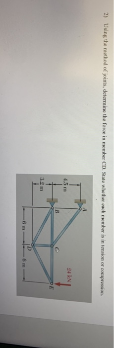 Solved 2) Using The Method Of Joints, Determine The Force In | Chegg.com