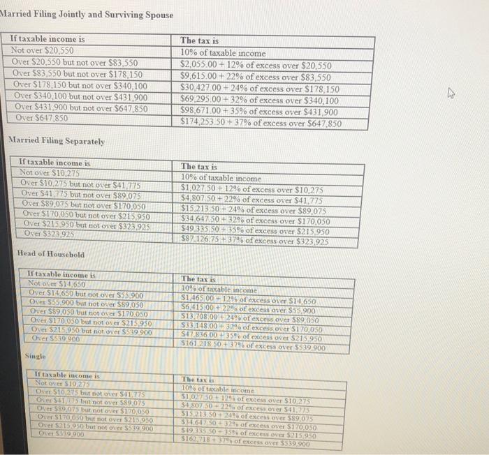 Solved Alex and Addison are married and have the following