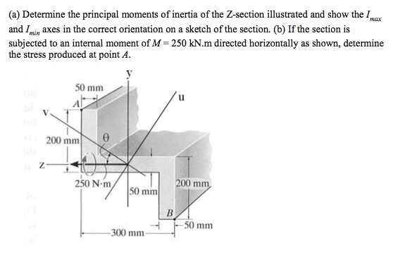 Solved Determine The Principal Moments Of Inertia Of The 7538