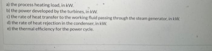 Solved Consider a cogeneration system operating as | Chegg.com