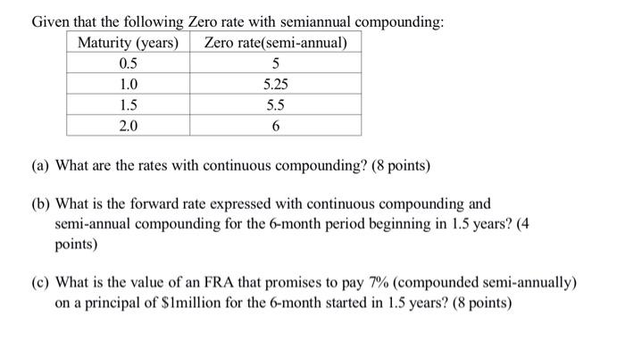 Solved Given that the following Zero rate with semiannual | Chegg.com