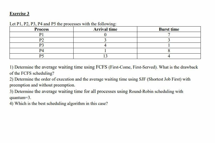 Solved Exercise 3 P1 Let P1 P2 P3 P4 And P5 The Processes 2666