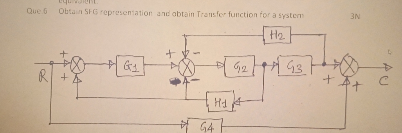 Solved Que. 6 ﻿Obtain SFG representation and obtain Transfer | Chegg.com