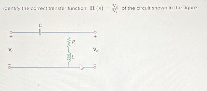 Solved Identify the correct transfer function H(s)=ViVo of | Chegg.com