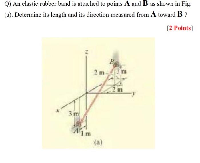 Solved Q) An elastic rubber band is attached to points A and | Chegg.com