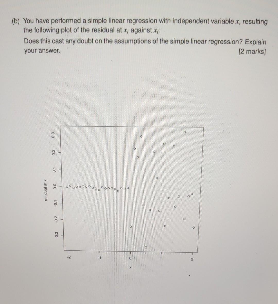 Solved (b) You have performed a simple linear regression | Chegg.com