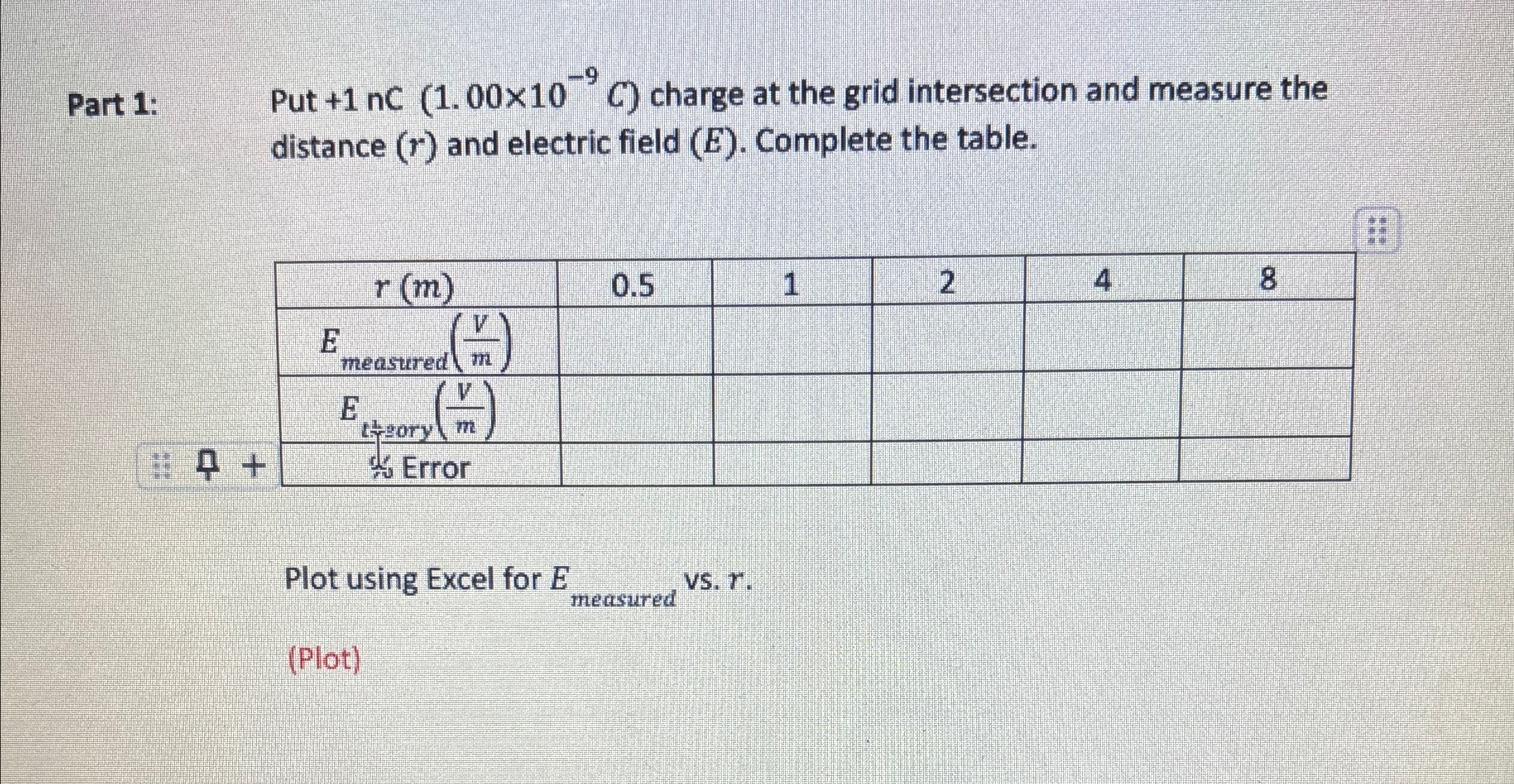 Solved Part 1: Put +1nC(1.00×10-9C) ﻿charge at the grid | Chegg.com