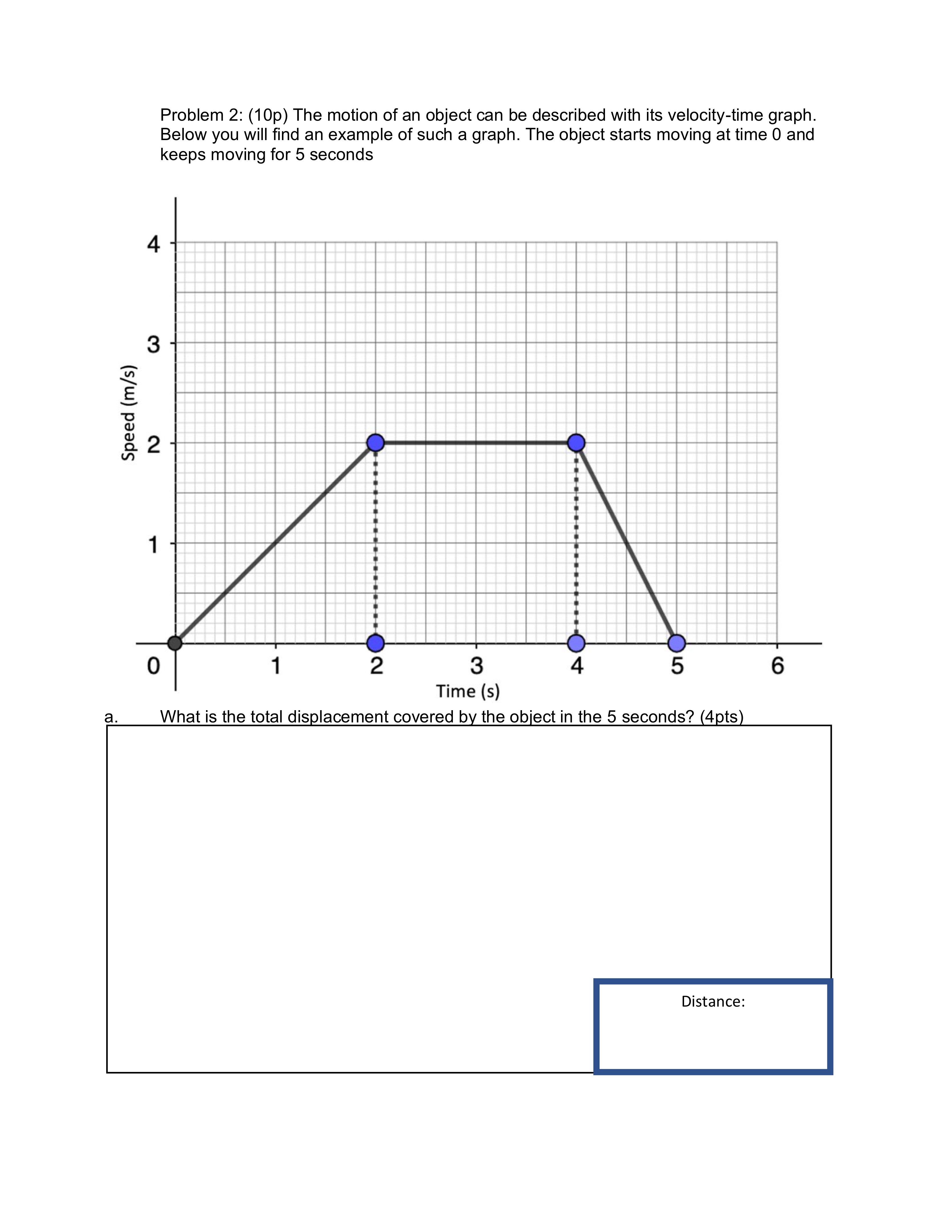 Solved Problem 2: (10p) ﻿The motion of an object can be | Chegg.com