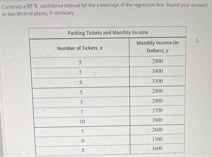 confidence interval for y intercept of regression line calculator