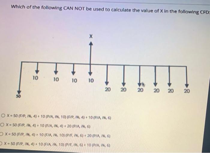 Solved Which of the following CAN NOT be used to calculate | Chegg.com