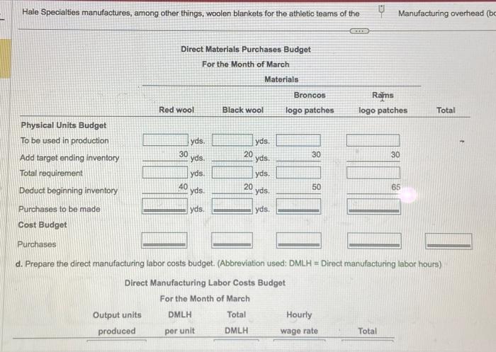 Solved Requirement 1. Prepare The Following Budgets. A. | Chegg.com