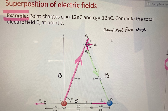 Solved Superposition of electric fields LB Spring 2020 > P: | Chegg.com