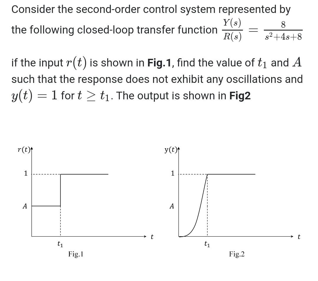 Solved Consider the second-order control system represented | Chegg.com