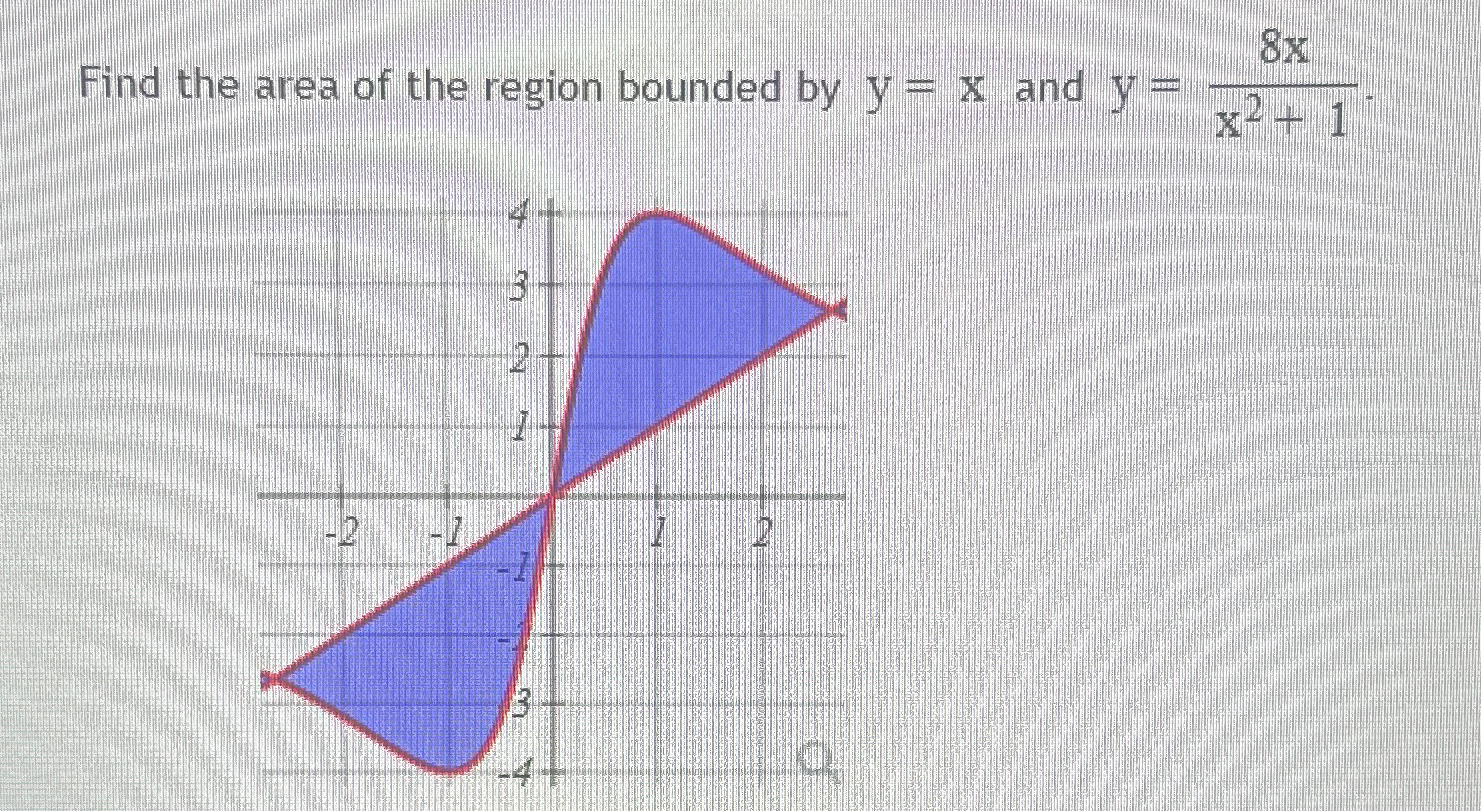 Solved Find the area of the region bounded by y=x ﻿and | Chegg.com