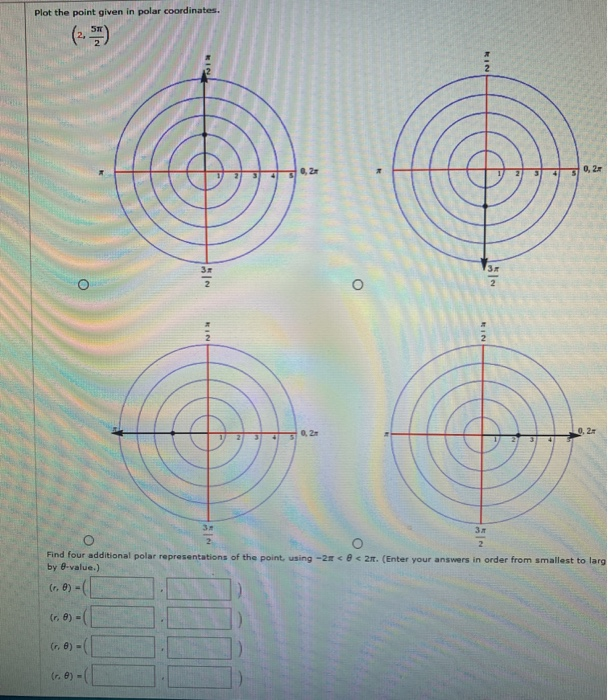 Solved Plot the point given in polar coordinates.